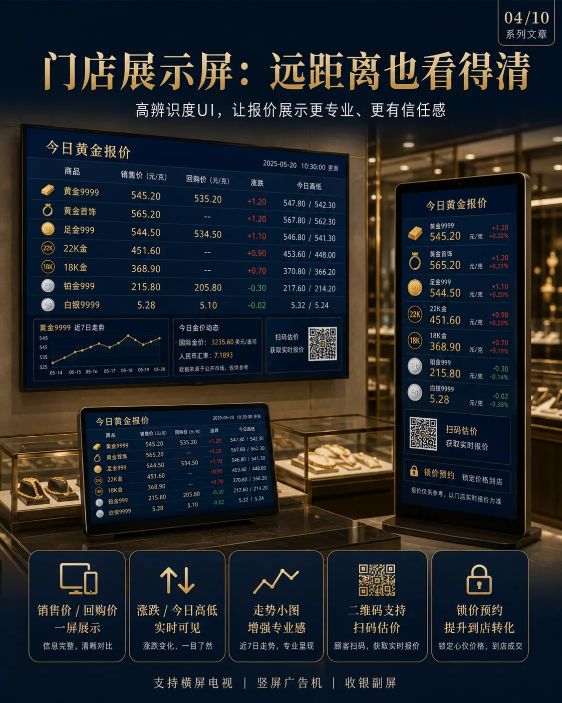 黄金珠宝门店电视和竖屏广告机实时金价展示界面