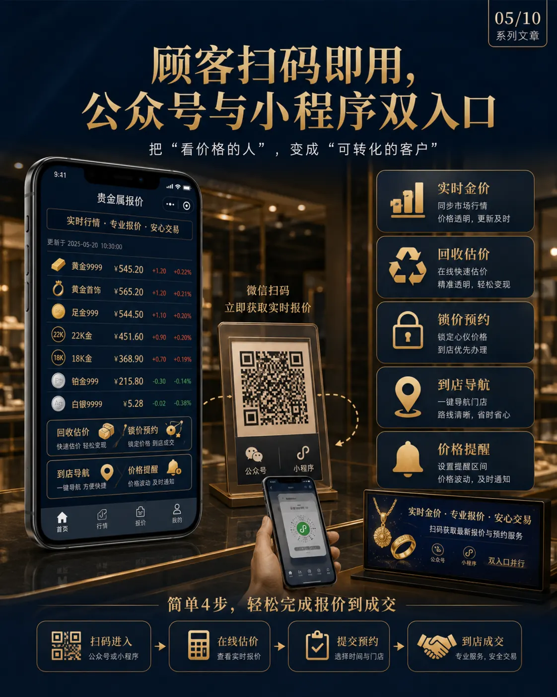 微信公众号和小程序实时金价回收估价锁价预约界面